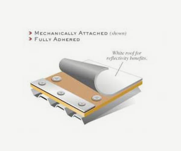 PVC Roofing System